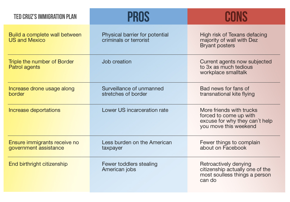 immigration pro essays immigration pro essays